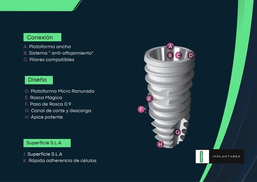 Implantes dentales Zaragoza - Clínica Implantarex